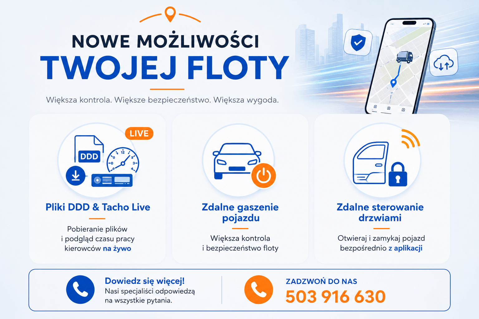 Nowe możliwości Twojej floty